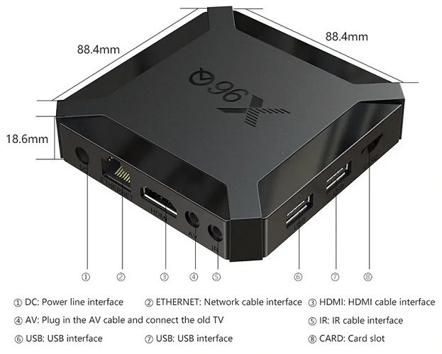 android_tv_box_x96q_android_10_2