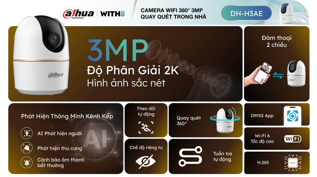 camera_dahua_hero_a1_dh-h3ae_3mp_1