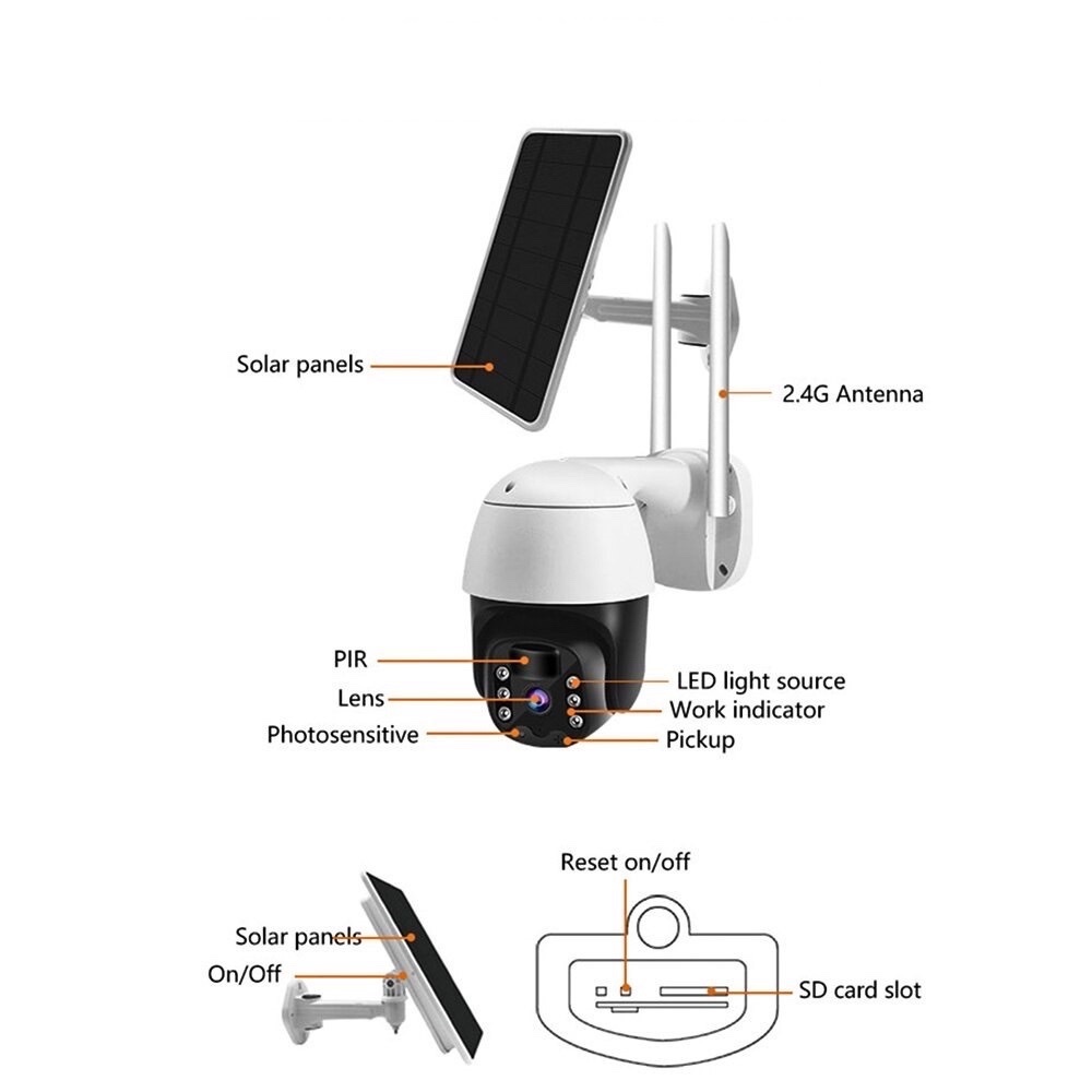 camera_nlmt_4g_huehdplus_2