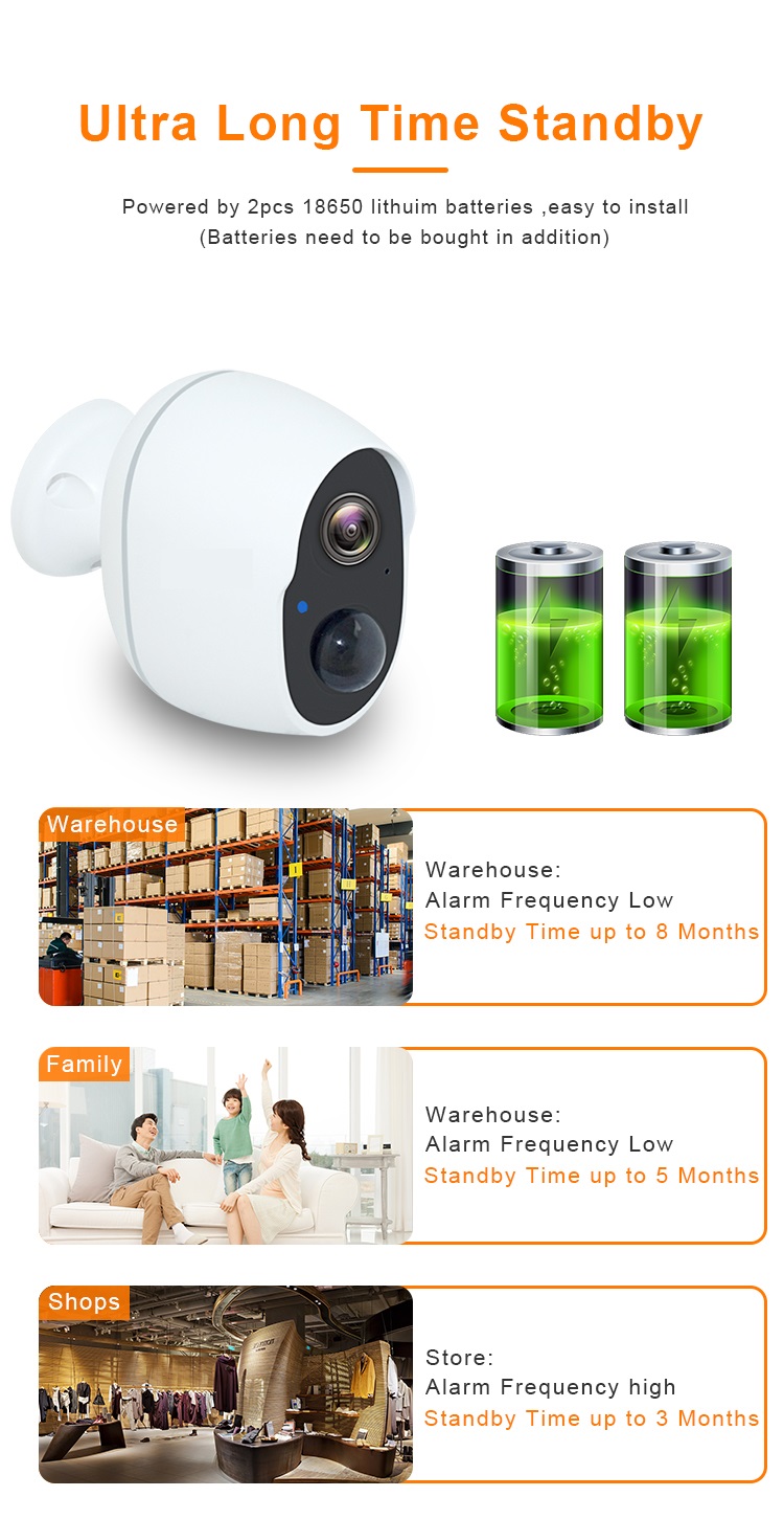 camera_wifi_khong_day_dung_pin_2