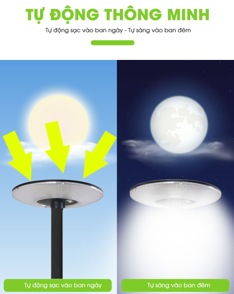 den_nang_luong_mat_troi_piti_solar_mau_ufo_kim_cuong_3_mau_600w_3