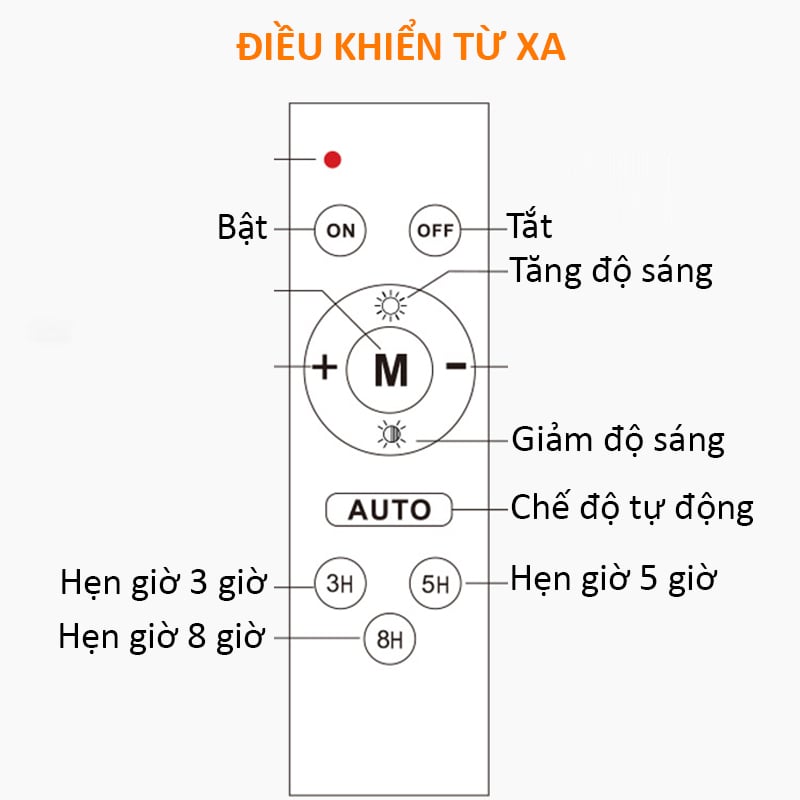 den_nlmt_army_400w_8