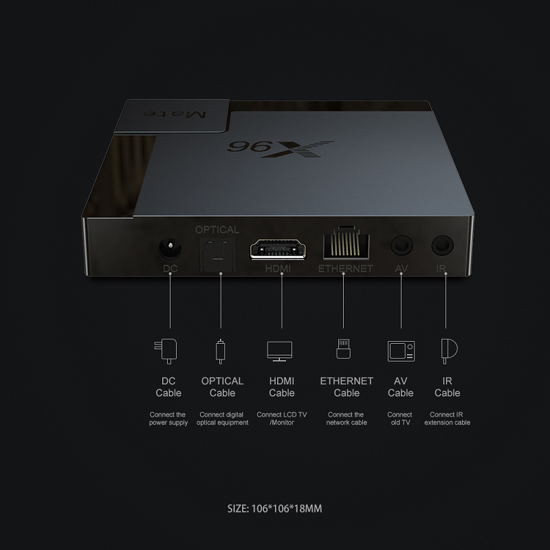 enybox_x96_mate_ram_4g_5