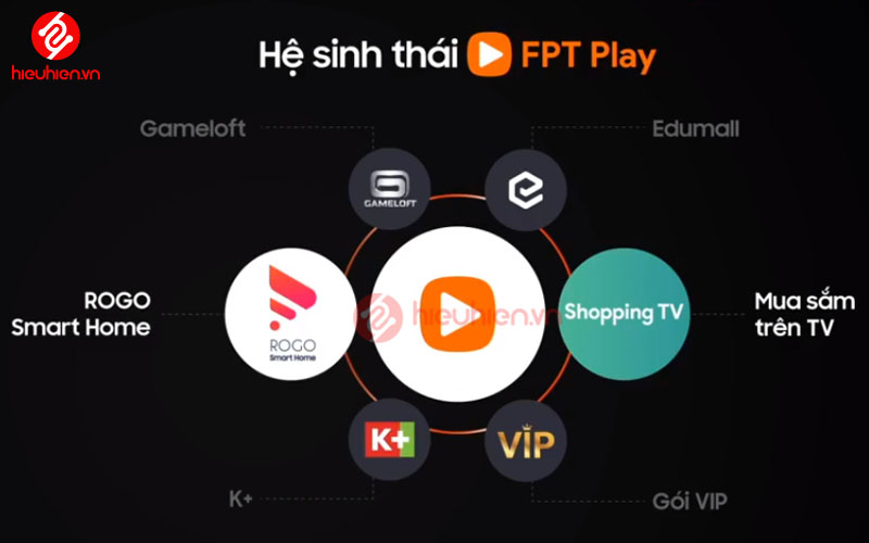 fpt_play_box_2020_10