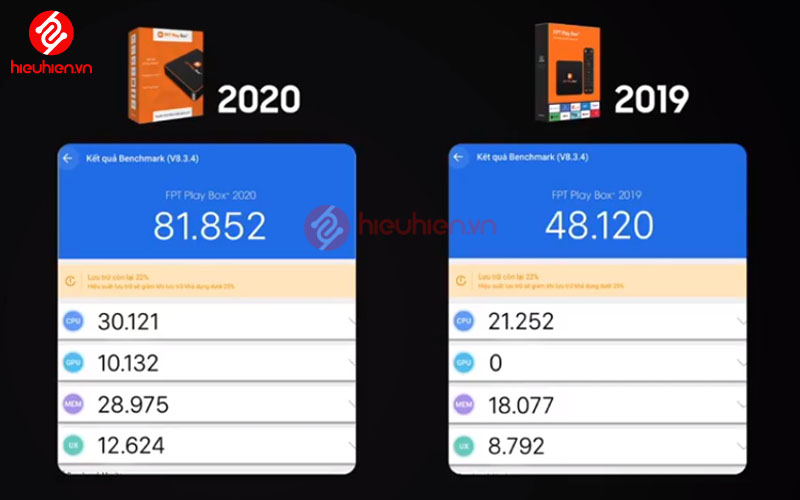 fpt_play_box_2020_4