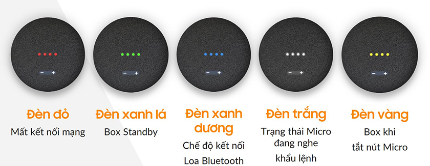 fpt_play_box_s_2021_3