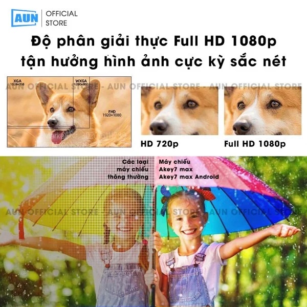 may_chieu_gia_re_aun_akey_7_max_1