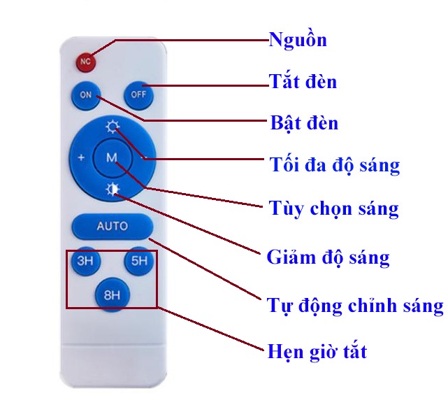 n_nng_lng_mt_tri_cng_sut_60w.